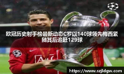 欧冠历史射手榜最新动态C罗以140球领先梅西紧随其后追赶129球