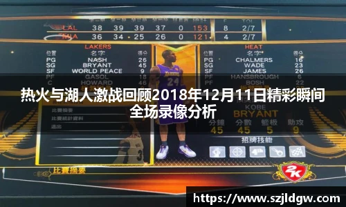 热火与湖人激战回顾2018年12月11日精彩瞬间全场录像分析