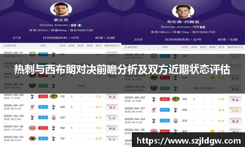 热刺与西布朗对决前瞻分析及双方近期状态评估