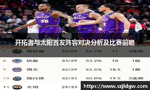 开拓者与太阳首发阵容对决分析及比赛前瞻