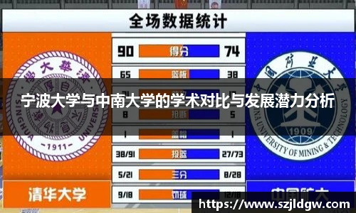 宁波大学与中南大学的学术对比与发展潜力分析